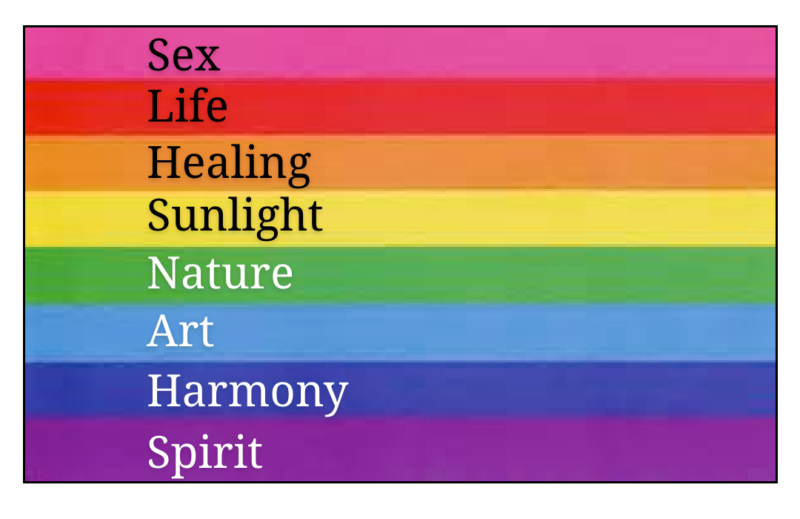 Why Are There So Many Different Pride Flags? I'm Just 1 Person